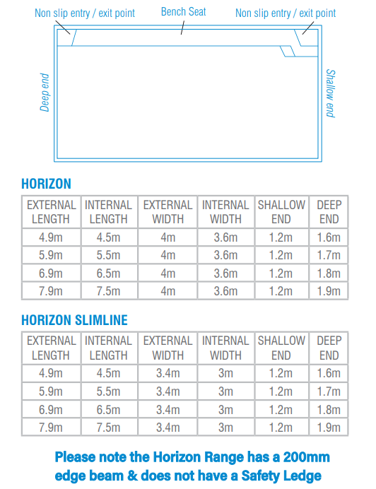 Horizon Slimline 5 5m X 3m Barrier Reef Pools South Sydney